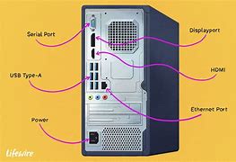 Image result for PC Network Port