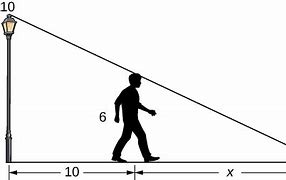 Image result for 6 Foot Tall Measure Stick