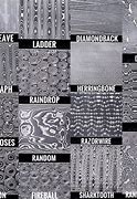 Image result for Different Damascus Patterns