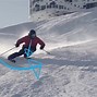 Image result for X Games Biggest Tricks