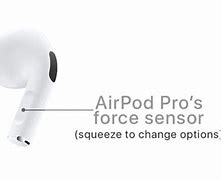 Image result for Mini Touch Sensor Air Pods Pro