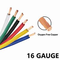 Image result for 0 Gauge Copper Wire