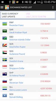 Image result for All Currency Converter