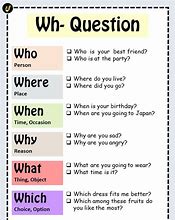 Image result for Example of WH Questions