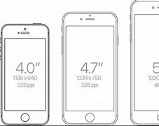 Image result for iPhone 5 SE and iPhone 5C Specs