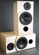 Image result for DIY Active Speakers