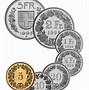 Image result for Swiss Franc Wikipedia