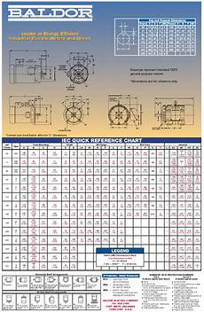 What Is The Difference Between 180 And 180 L Induction