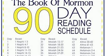 Image result for 5 Minutes a Day Book of Mormon Challenge