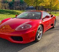 Image result for Ferrari 360