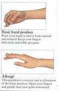 Image result for Ballet Hand Positions