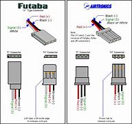 Image result for Different Types of RC Connectors
