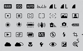 Image result for iPhone 12 Camera Symbols