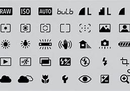 Image result for iPhone Camera Symbols