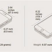 Image result for iPhone 6 Plus vs iPad Mini