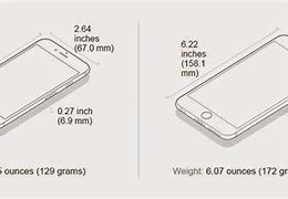 Image result for iPhone 6 and 6Plus Apple