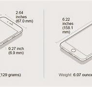 Image result for iPhone 6 Spec Sheet
