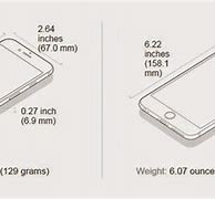Image result for iPhone 6 Specs 32GB