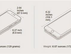 Image result for iPhone 6s and 6 the Same Size