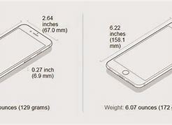 Image result for iPhone 6 Plus Dimensoes