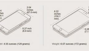 Image result for Plus Size Comparison iPad Mini vs iPhone 6