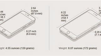 Image result for Inside iPhone 6 Plus