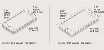 Image result for iphone 6s screen dimensions inches