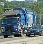 Image result for Front-Loading Garbage Truck
