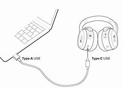 Image result for Bluetooth Smart Audio