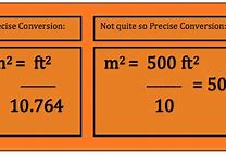 Image result for Calculate Square Meters