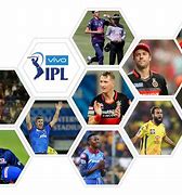 Image result for IPL South African Players