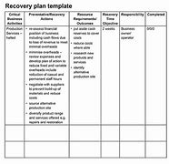 Image result for Project Recovery Plan