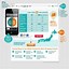 Image result for Mobile Marketing Infographic