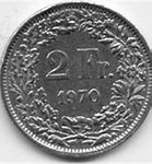 Image result for Swiss Franc 200