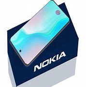 Image result for Nokia 6600 Wallpaper Desktop