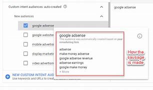 Image result for Google Display Answer Call