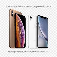 Image result for New iPhone Screen Sizes