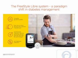 Image result for Freestyle Libre Glucose Meter