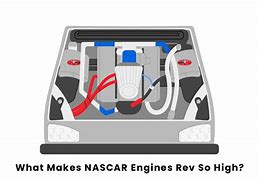 Image result for NASCAR Engine Seal Cable