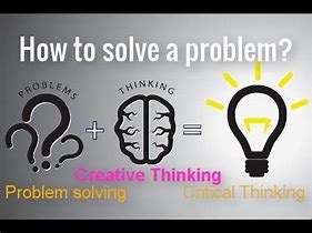 Image result for Problem Solving Animated