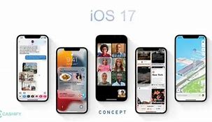 Image result for iOS 17 Release Date