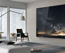Image result for Large-Screen Television Technology