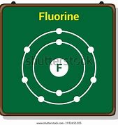 Image result for Fluorine Bohr Model