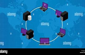 Image result for Ring Lan