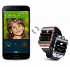 Image result for Samsung Gear 2 Charcoal Black