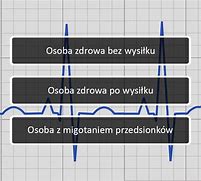 Image result for co_to_za_załamek_t