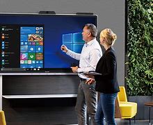 Image result for Sharp Displays