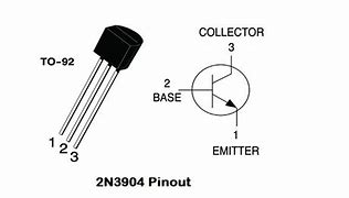 Image result for BJT Pin Diagram