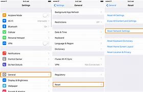 Image result for iPhone 13 Network Reset