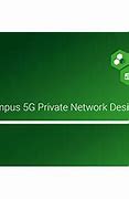Image result for Private WiFi